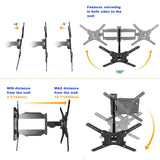 TV  mount